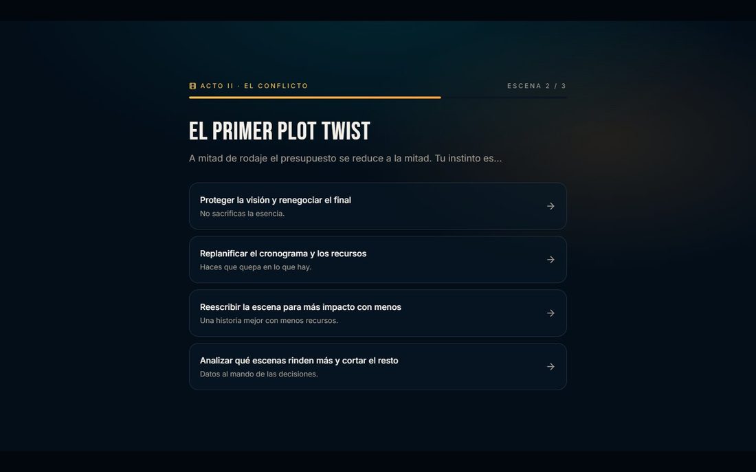 Acto II: el giro de guion