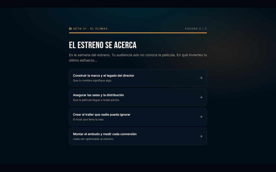 Acto III: la semana del estreno