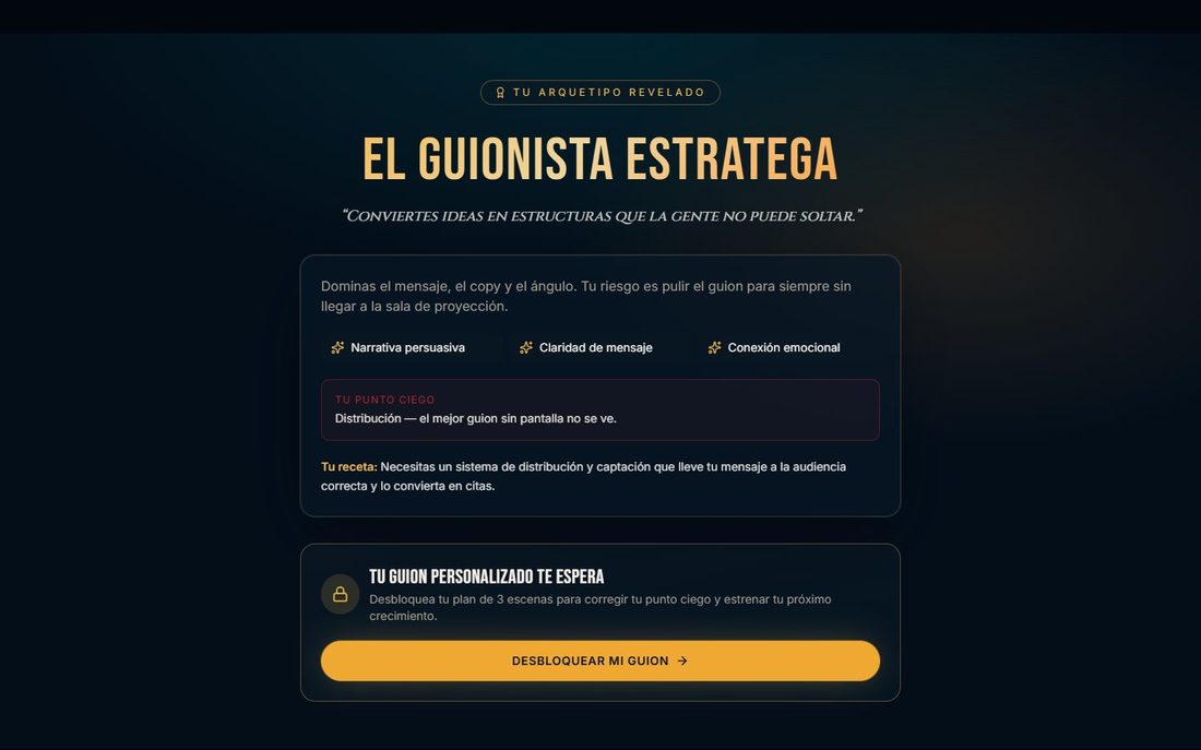 Resultado: tu arquetipo de director